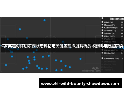 C罗英超对阵切尔西状态评估与关键表现深度解析战术影响与数据解读