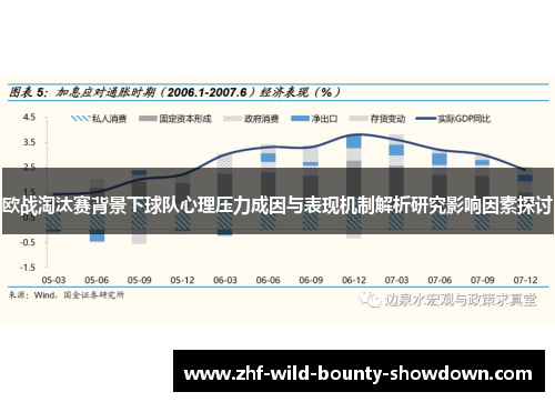 欧战淘汰赛背景下球队心理压力成因与表现机制解析研究影响因素探讨