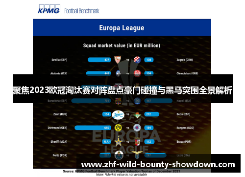 聚焦2023欧冠淘汰赛对阵盘点豪门碰撞与黑马突围全景解析