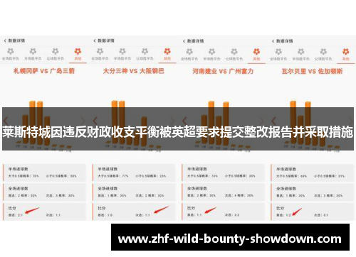 莱斯特城因违反财政收支平衡被英超要求提交整改报告并采取措施