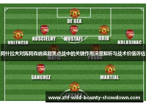 阿什拉夫对阵阿森纳英超焦点战中的关键作用深度解析与战术价值评估