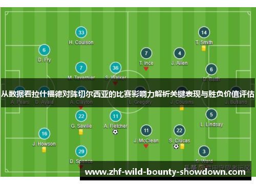 从数据看拉什福德对阵切尔西亚的比赛影响力解析关键表现与胜负价值评估