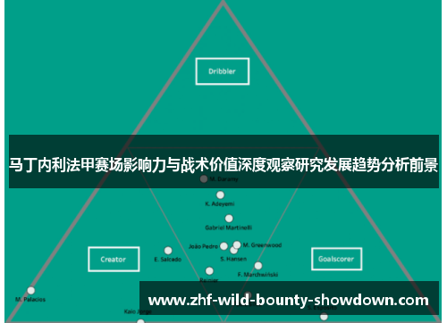 马丁内利法甲赛场影响力与战术价值深度观察研究发展趋势分析前景