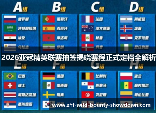 2026亚冠精英联赛抽签揭晓赛程正式定档全解析