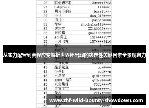 从实力配置到赛程应变解析世界杯出线的决定性关键因素全景观察力 从实力配置到赛程应变解析世界杯出线的决定性关键因素全景观察力