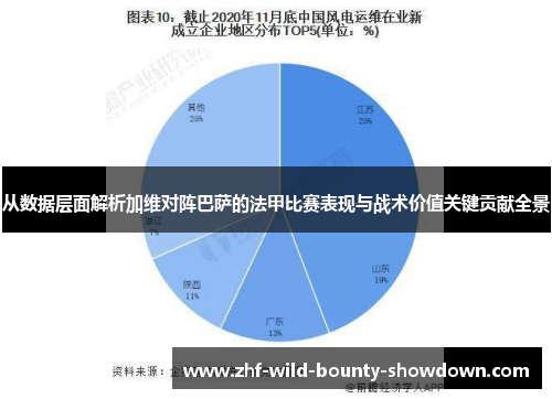 从数据层面解析加维对阵巴萨的法甲比赛表现与战术价值关键贡献全景 从数据层面解析加维对阵巴萨的法甲比赛表现与战术价值关键贡献全景