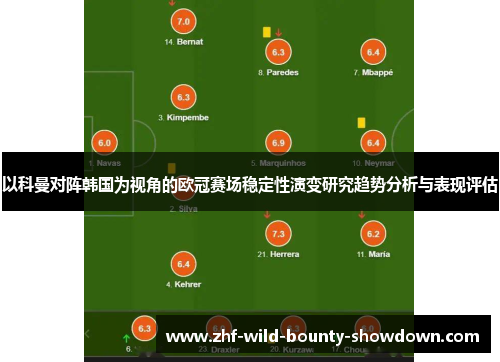 以科曼对阵韩国为视角的欧冠赛场稳定性演变研究趋势分析与表现评估 以科曼对阵韩国为视角的欧冠赛场稳定性演变研究趋势分析与表现评估