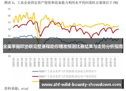 全面掌握欧协联完整赛程助你精准预测比赛结果与走势分析指南 全面掌握欧协联完整赛程助你精准预测比赛结果与走势分析指南