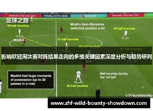 影响欧冠淘汰赛对阵结果走向的多维关键因素深度分析与趋势研判