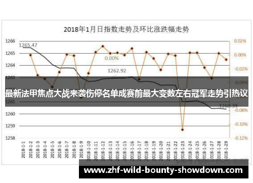 最新法甲焦点大战来袭伤停名单成赛前最大变数左右冠军走势引热议 最新法甲焦点大战来袭伤停名单成赛前最大变数左右冠军走势引热议