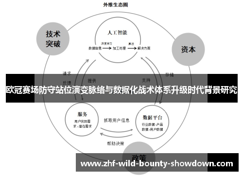 欧冠赛场防守站位演变脉络与数据化战术体系升级时代背景研究 欧冠赛场防守站位演变脉络与数据化战术体系升级时代背景研究